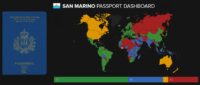 Sammarinese passport’s power rank 